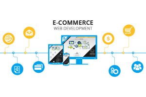 Retail & eCommerce Web Development